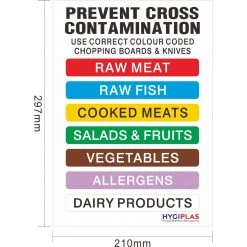 Hygiplas Colour Coded Wall Chart -Kitchenware and Knives Sales j249 4